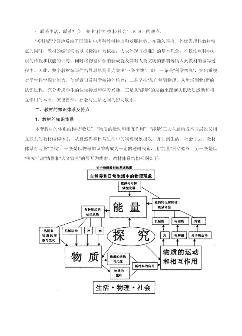 苏科版初中物理书的特点.doc_第2页