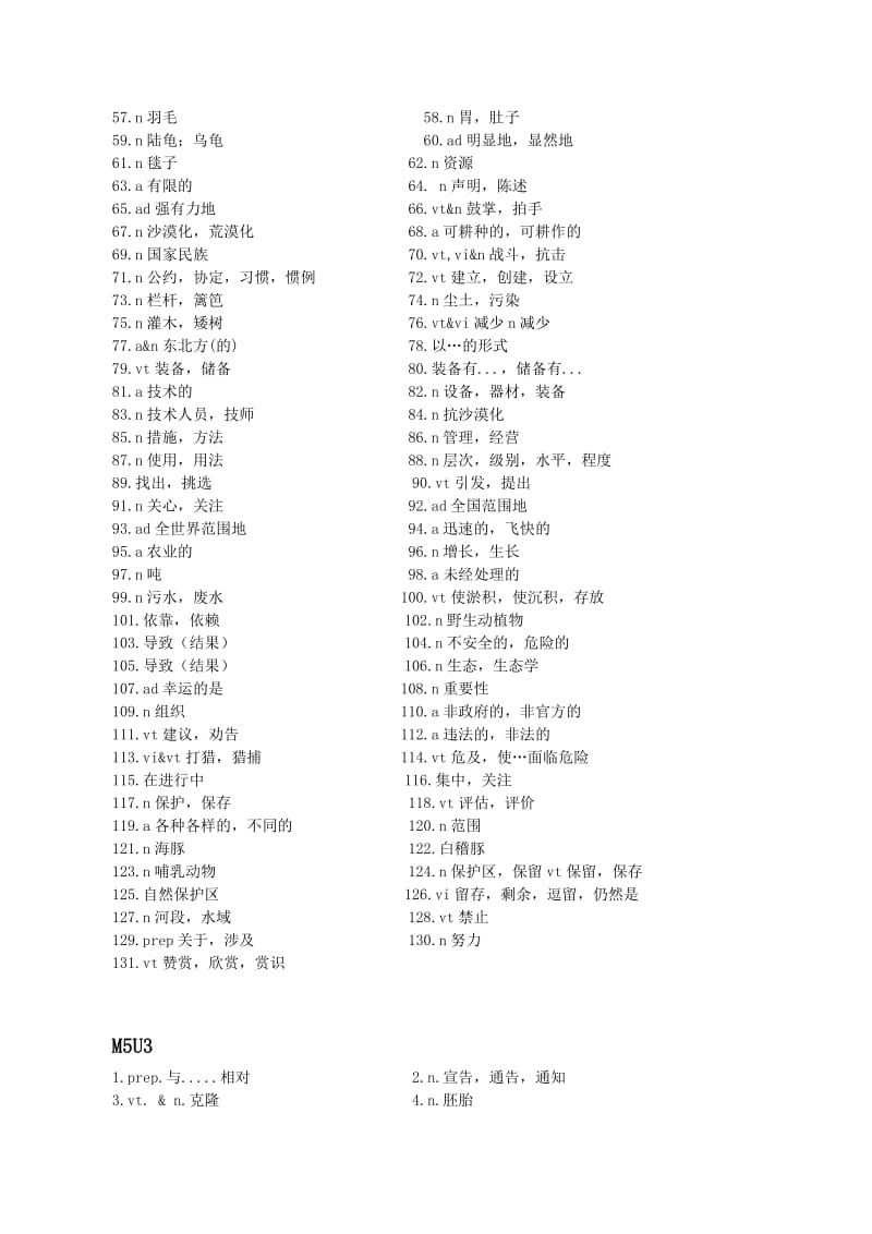 高中牛津英语单词M5-8汇总.doc_第3页