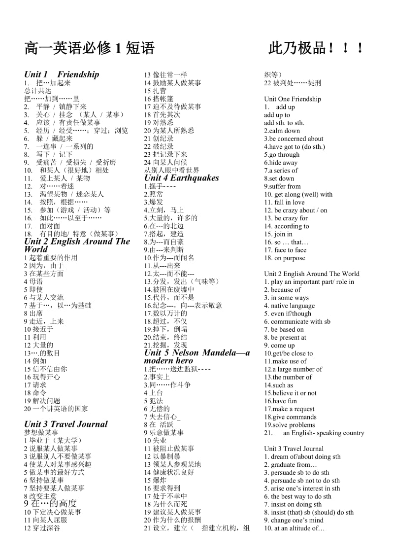 高中人教版英语必修1-2-3-4-5词组(全齐).doc_第1页