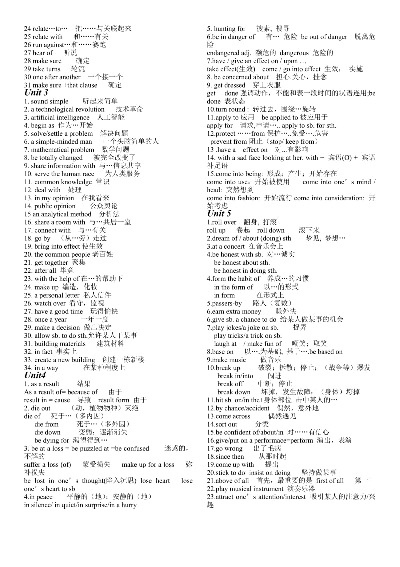 高中人教版英语必修1-2-3-4-5词组(全齐).doc_第3页