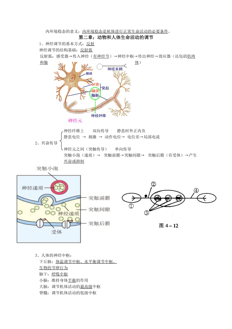 高考生物必背必修三.doc_第2页