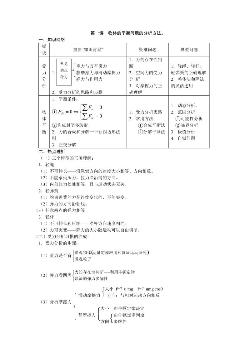 高中物理知识点串讲.doc_第1页