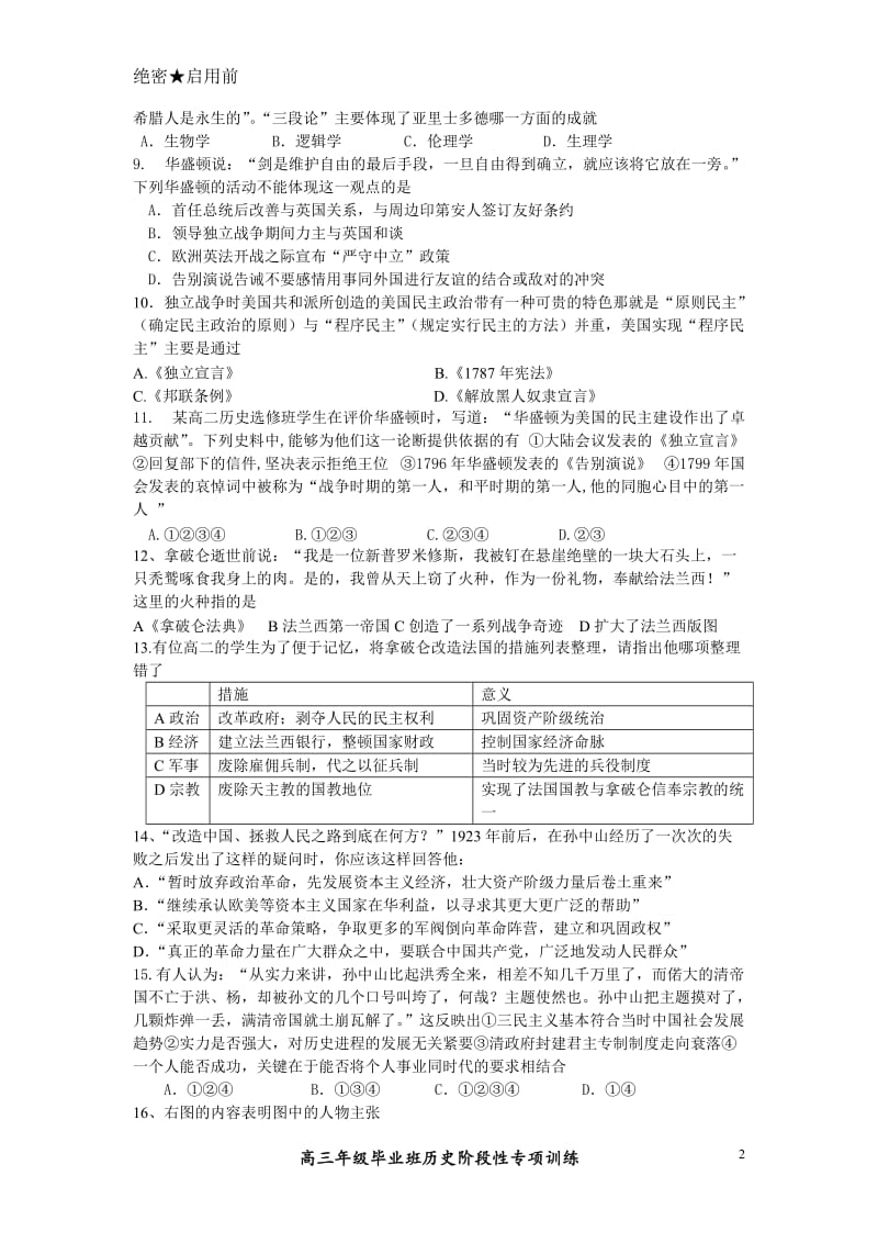 高三历史阶段性专项训练中外历史人物评析.doc_第2页