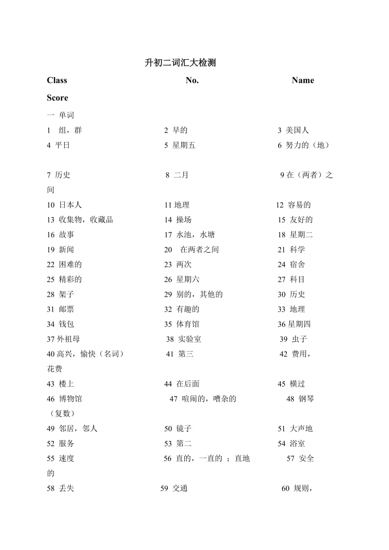 初二开学词汇检查.doc_第1页