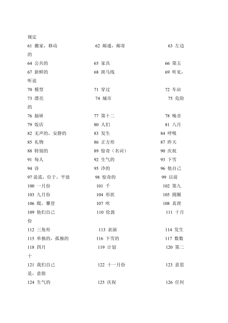 初二开学词汇检查.doc_第2页