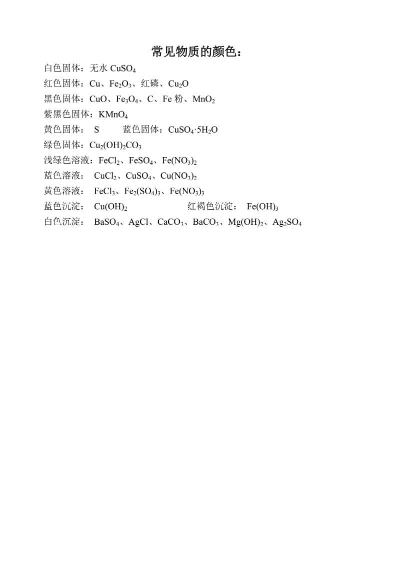 初三化学中考常见物质的颜色及俗名.doc_第1页