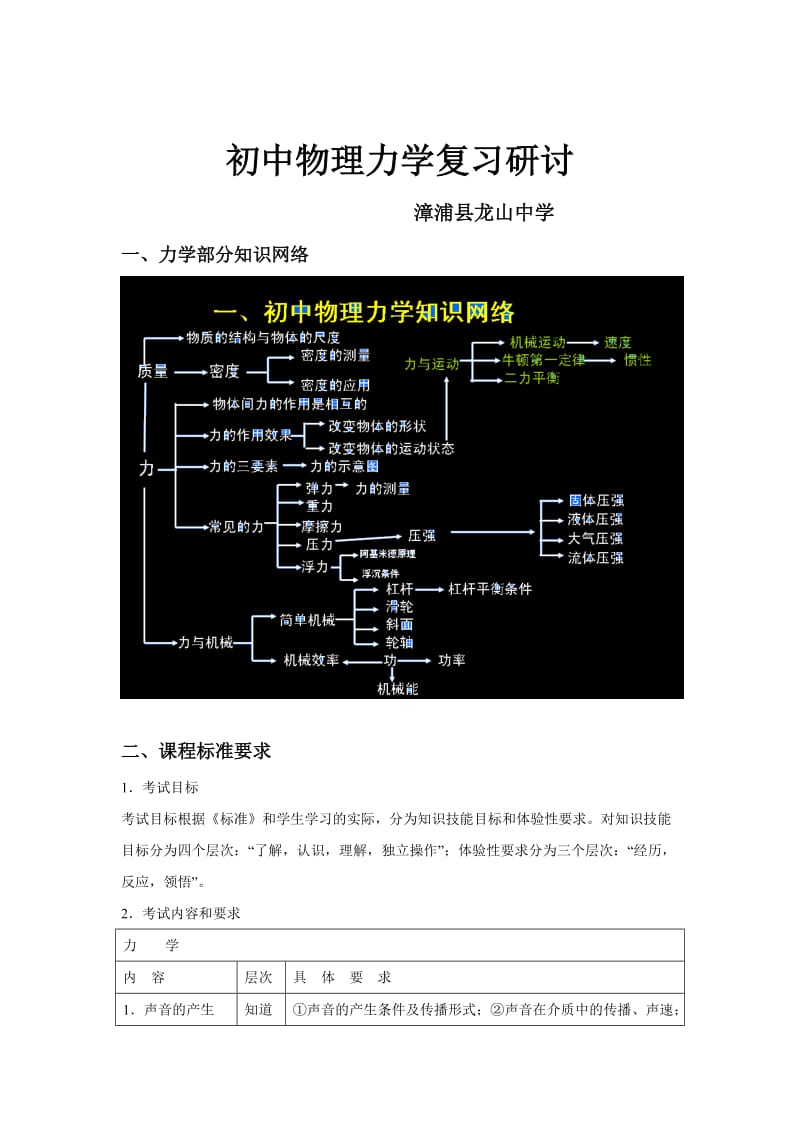 初中物理力学复习研讨.doc_第1页