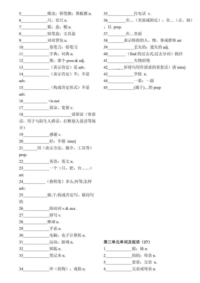 初中七年级上册英语单词默写表.doc_第2页