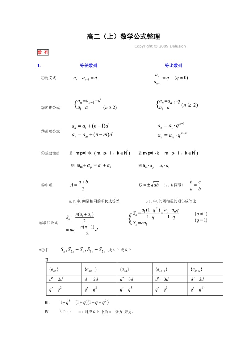 高二(上)数学公式整理.doc_第1页