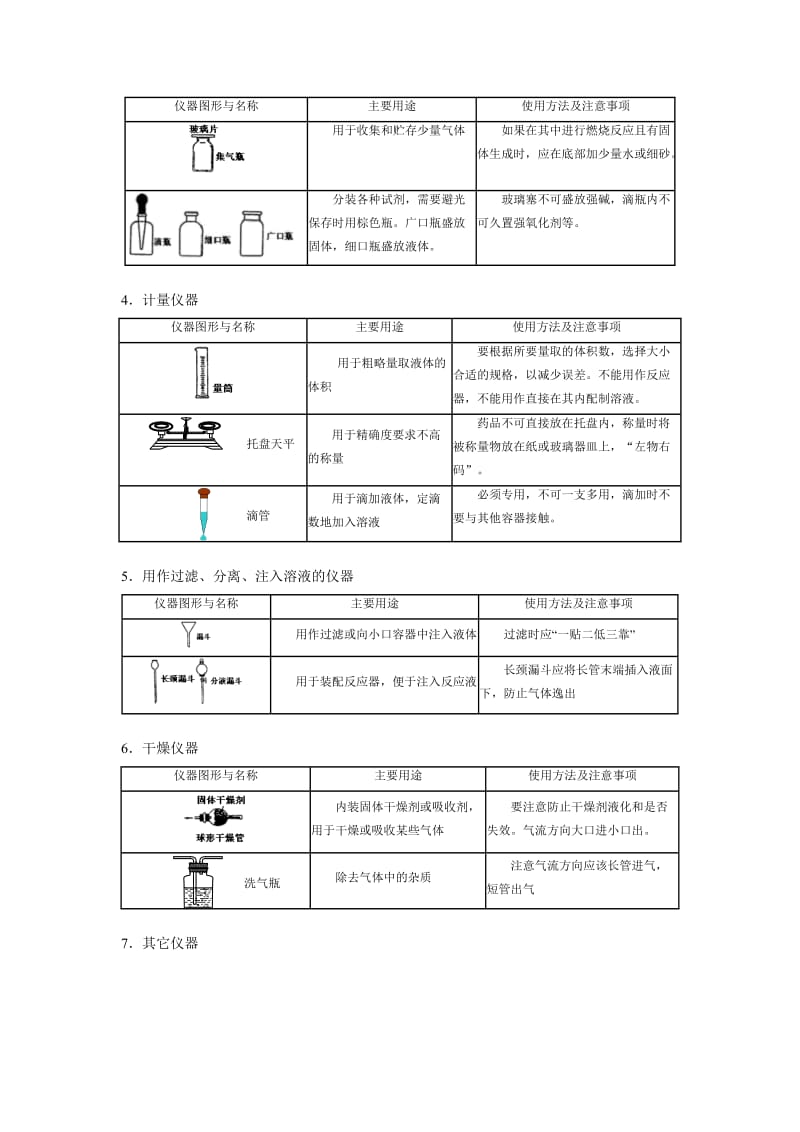 初三常见仪器以及基本操作.doc_第2页