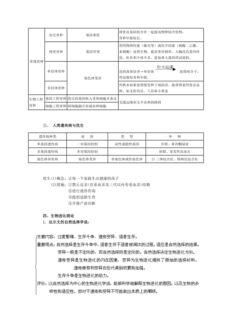 高考生物综合复习-变异与进化.doc_第3页