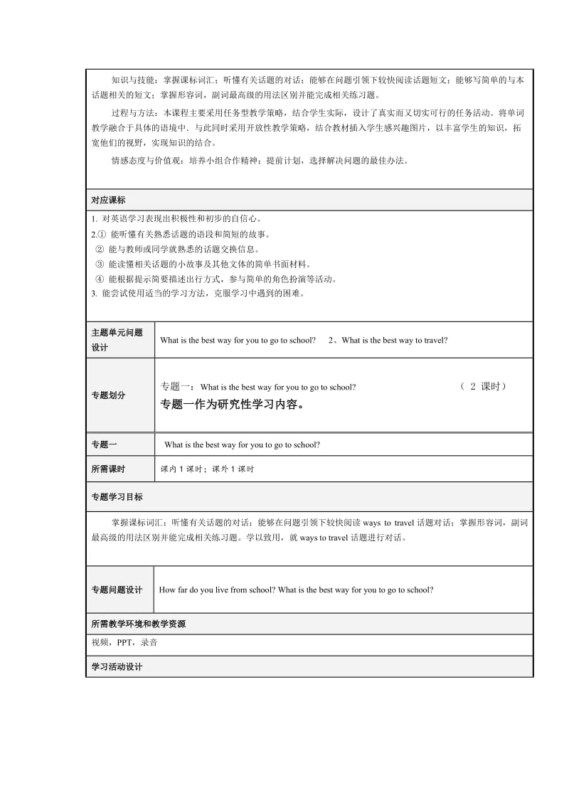 初二上M4主题单元设计备课.doc_第2页