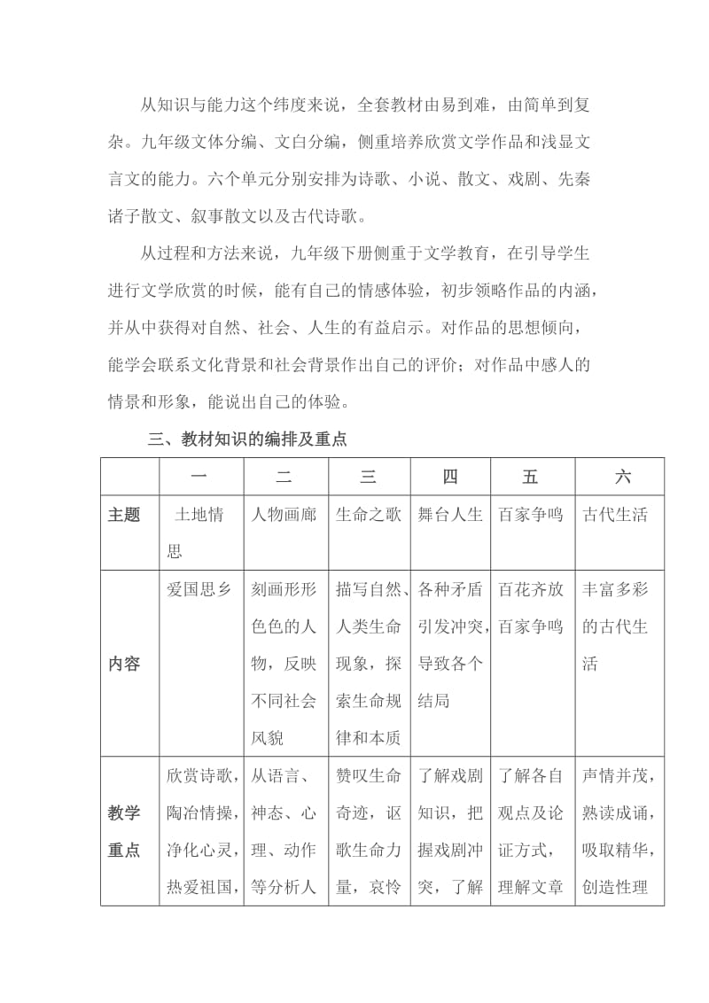 九年级语文下册说课标说教材.doc_第2页