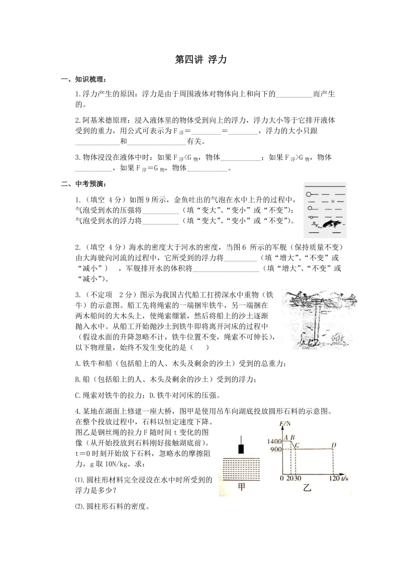 初中物理浮力辅导资料.doc_第1页