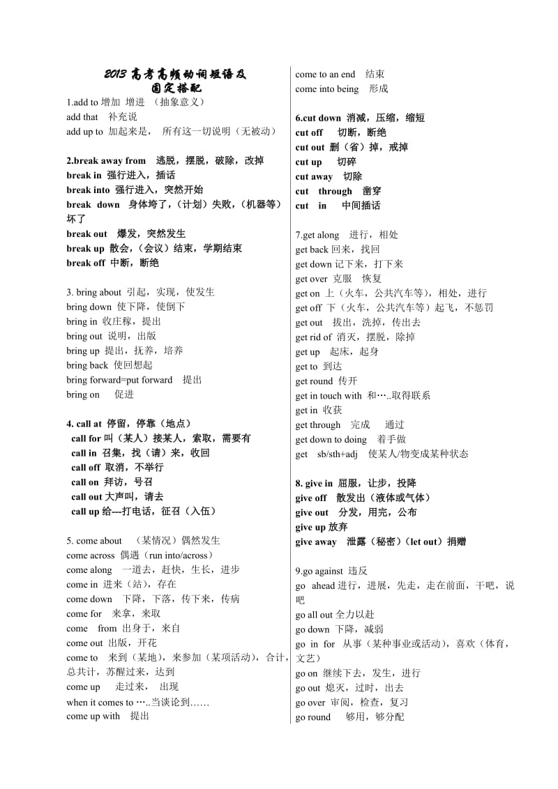 高考英语常见动词固定搭配(竖版).doc_第1页