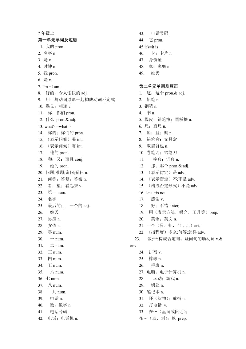 初中7-9年级英语单词表人教版.doc_第1页