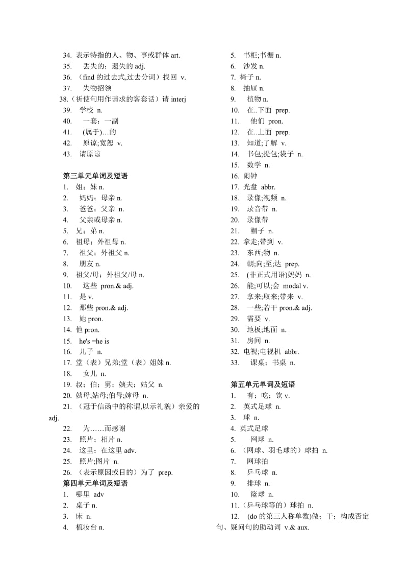 初中7-9年级英语单词表人教版.doc_第2页