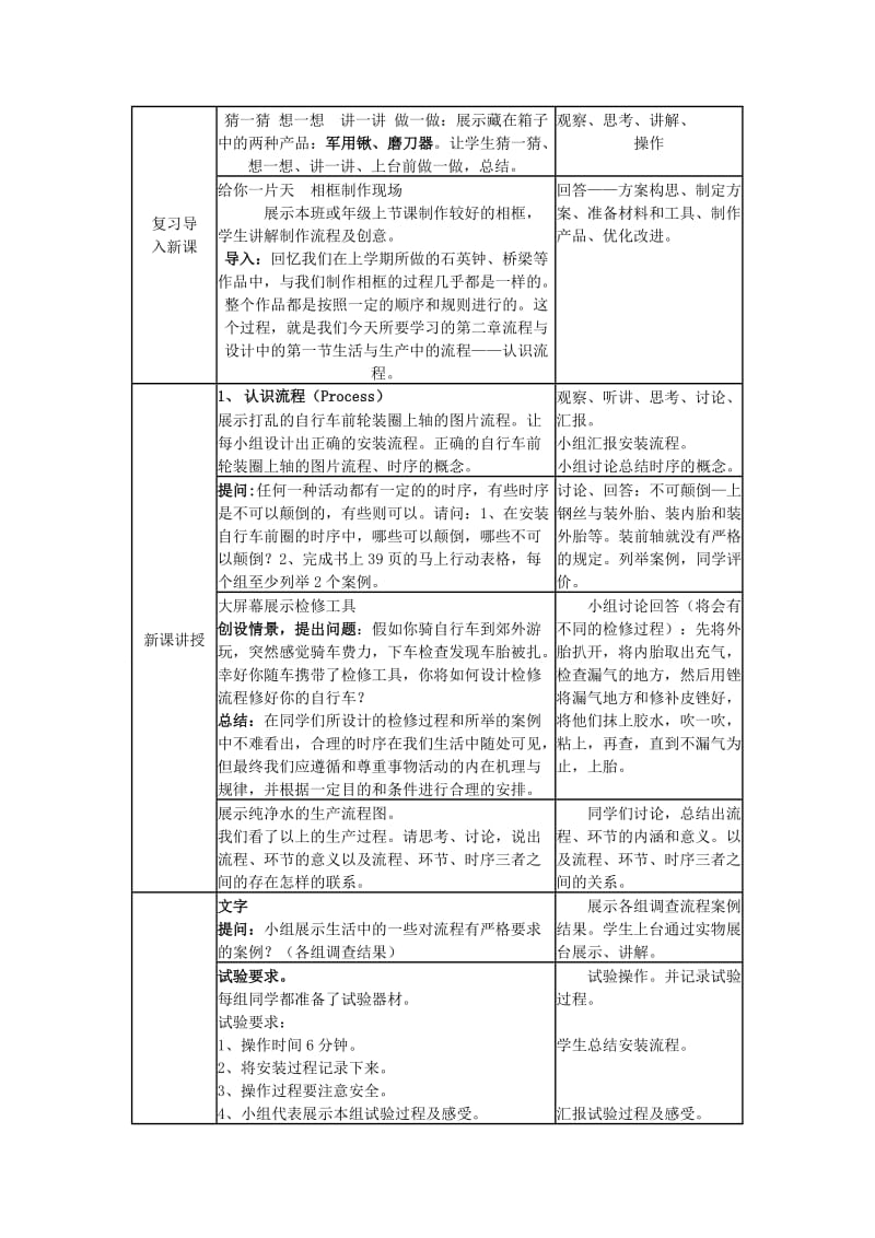 高中通用技术流程与设计教案苏教版必修.doc_第2页