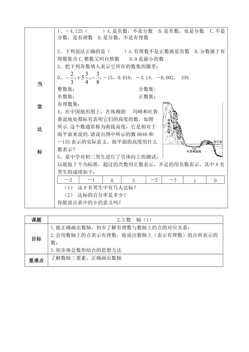 数学f1初中数学第2章有理数全章预习作业.doc_第3页