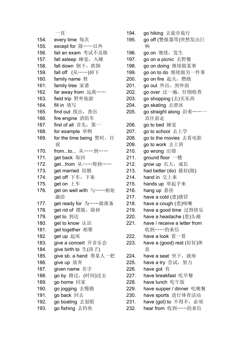 牛津英语中考必会短语.doc_第3页