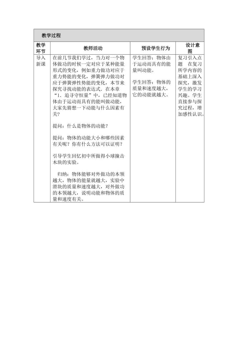 初中物理教学设计与反思.doc_第2页