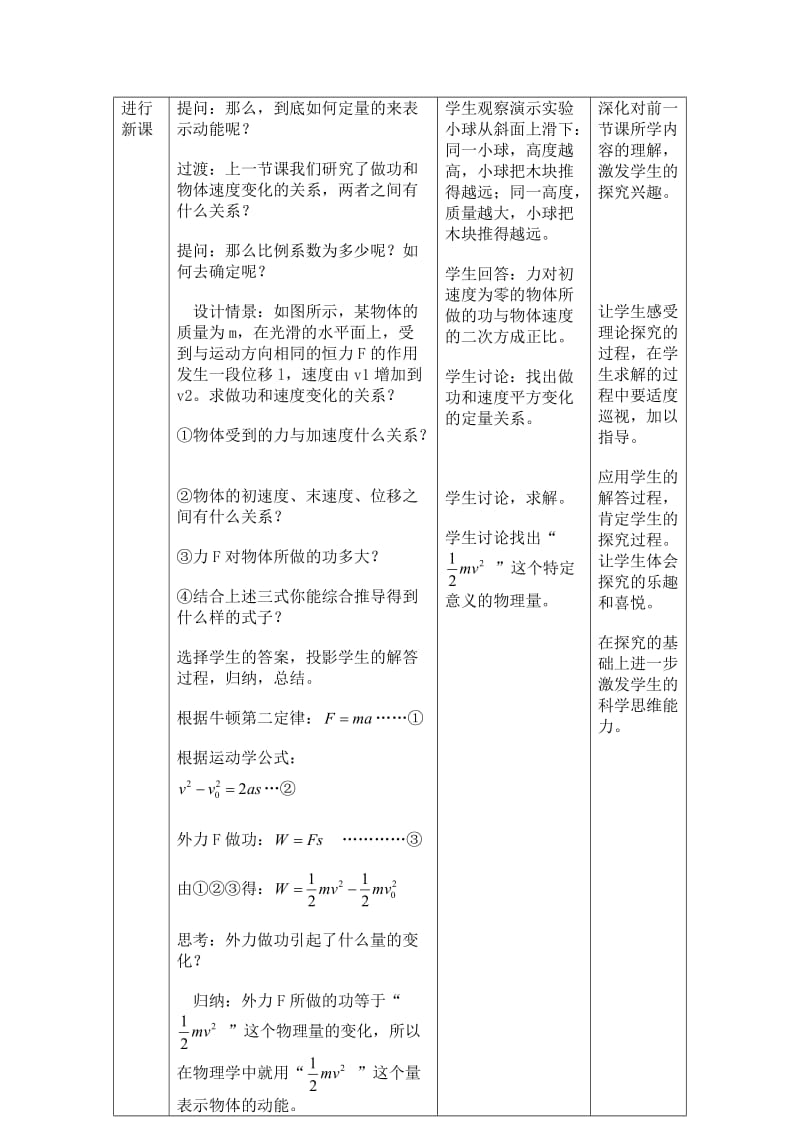 初中物理教学设计与反思.doc_第3页