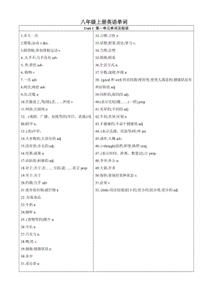 八年級(jí)上冊(cè)英語(yǔ)單詞.doc