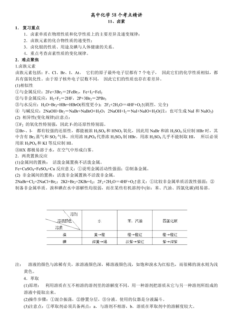 高中化学58个精讲（11）卤素.doc_第1页