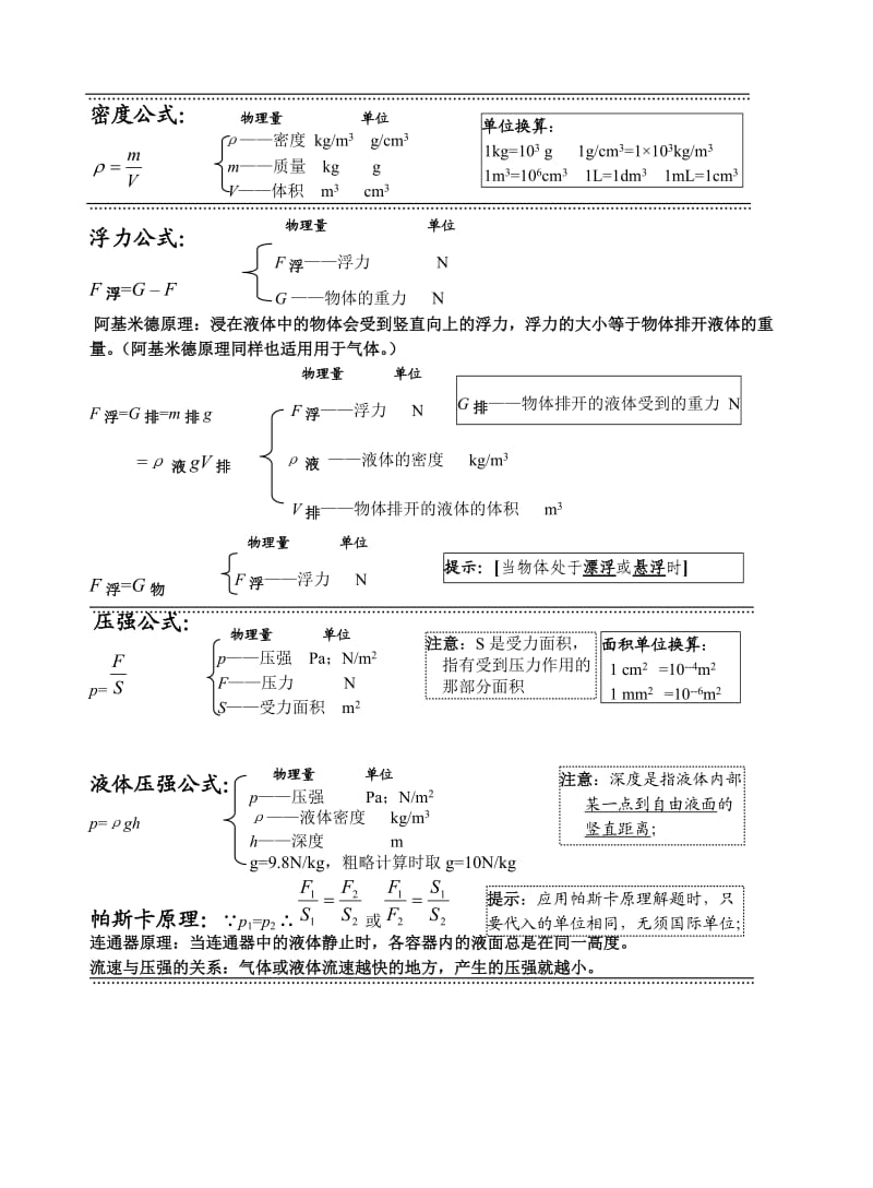 八年级物理公式及常用数据.doc_第2页