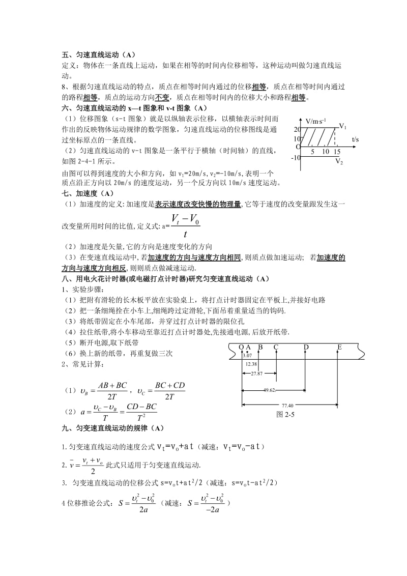 高中物理力学公式定理定律.doc_第2页