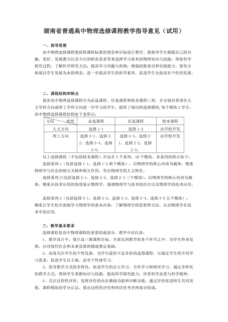 高中物理选修课程指导意见.doc_第1页