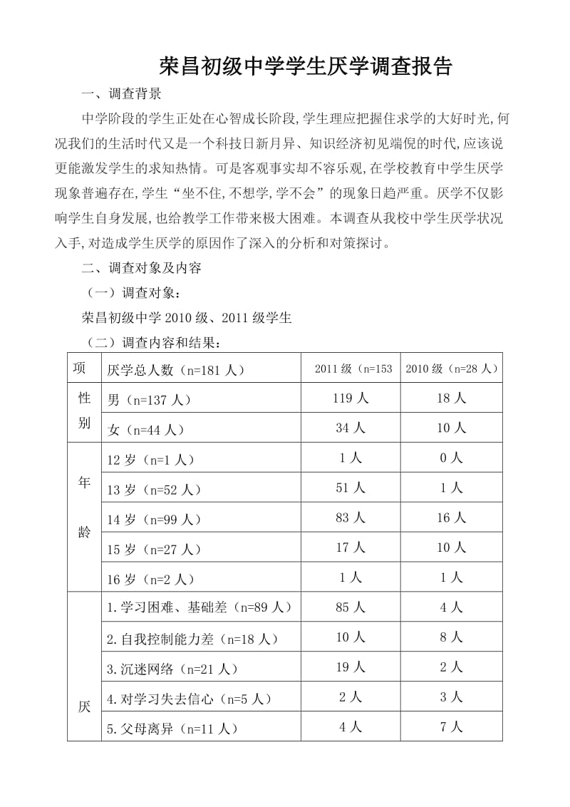 荣昌初级中学学生厌学调查报告.doc_第1页