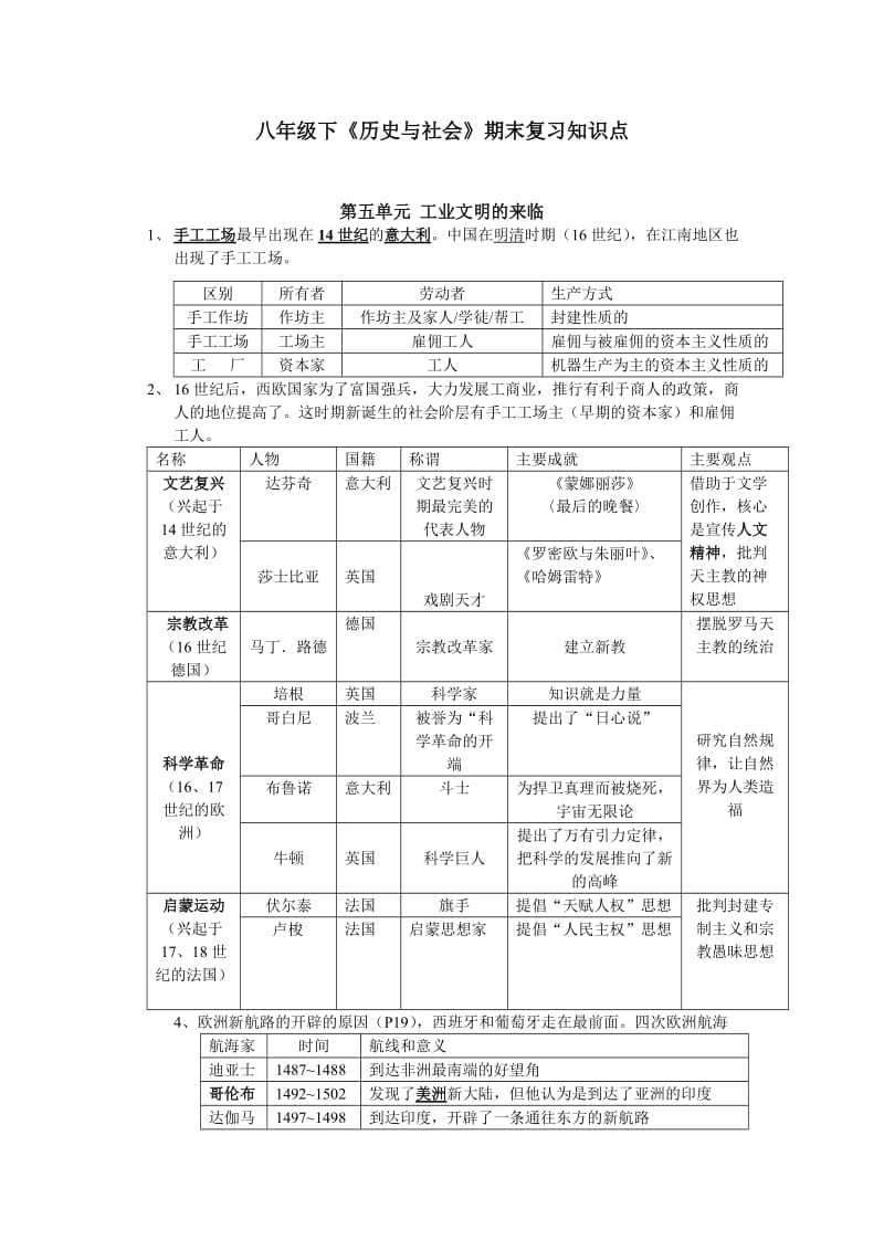 八年级下《历史与社会》期末复习知识点.doc_第1页