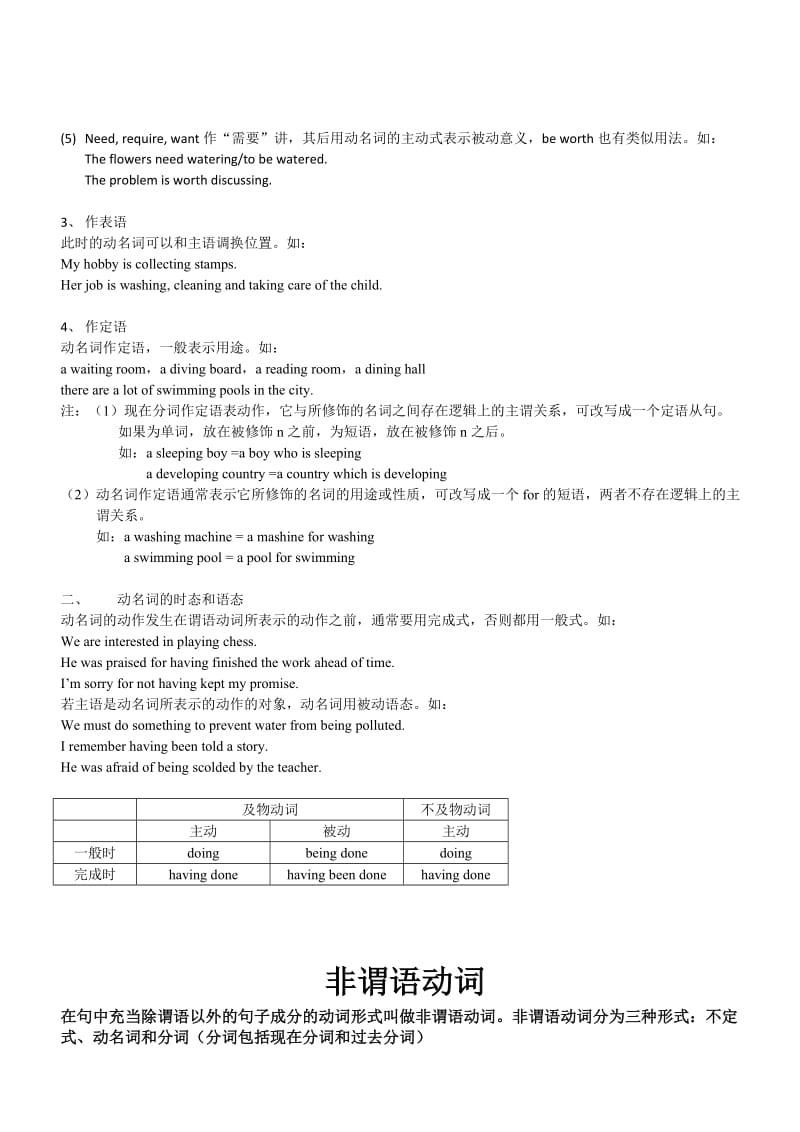 高中英语动名词.doc_第2页