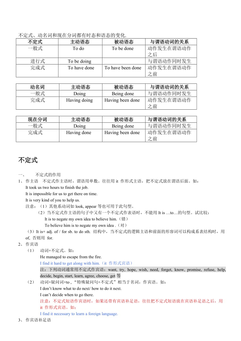 高中英语动名词.doc_第3页