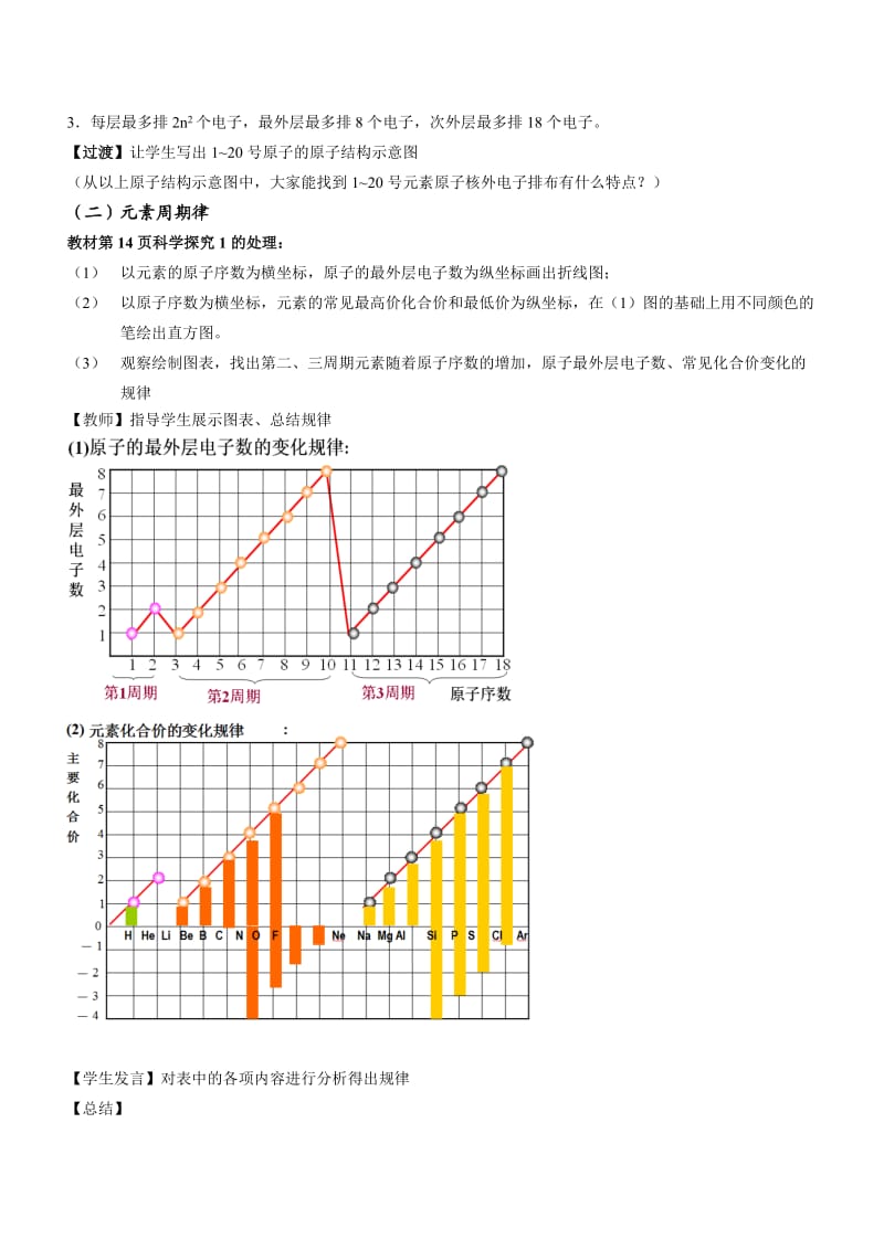 高中必修二人教版元素周期律教案.doc_第3页