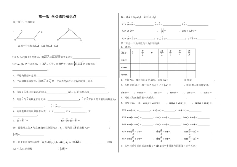 高一数学必修四总复习.doc_第1页