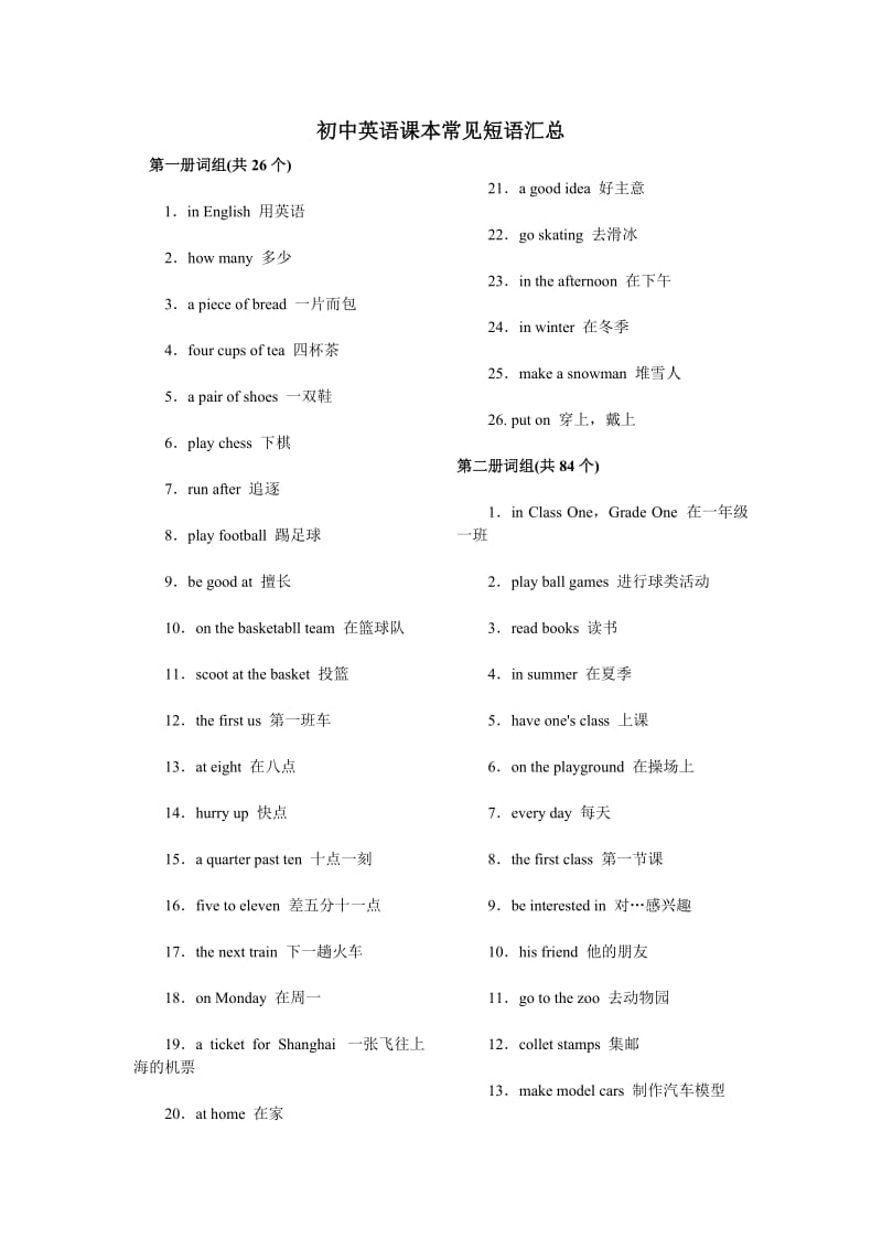 初中英语课本常见短语词组汇总(1册-5册).doc_第1页