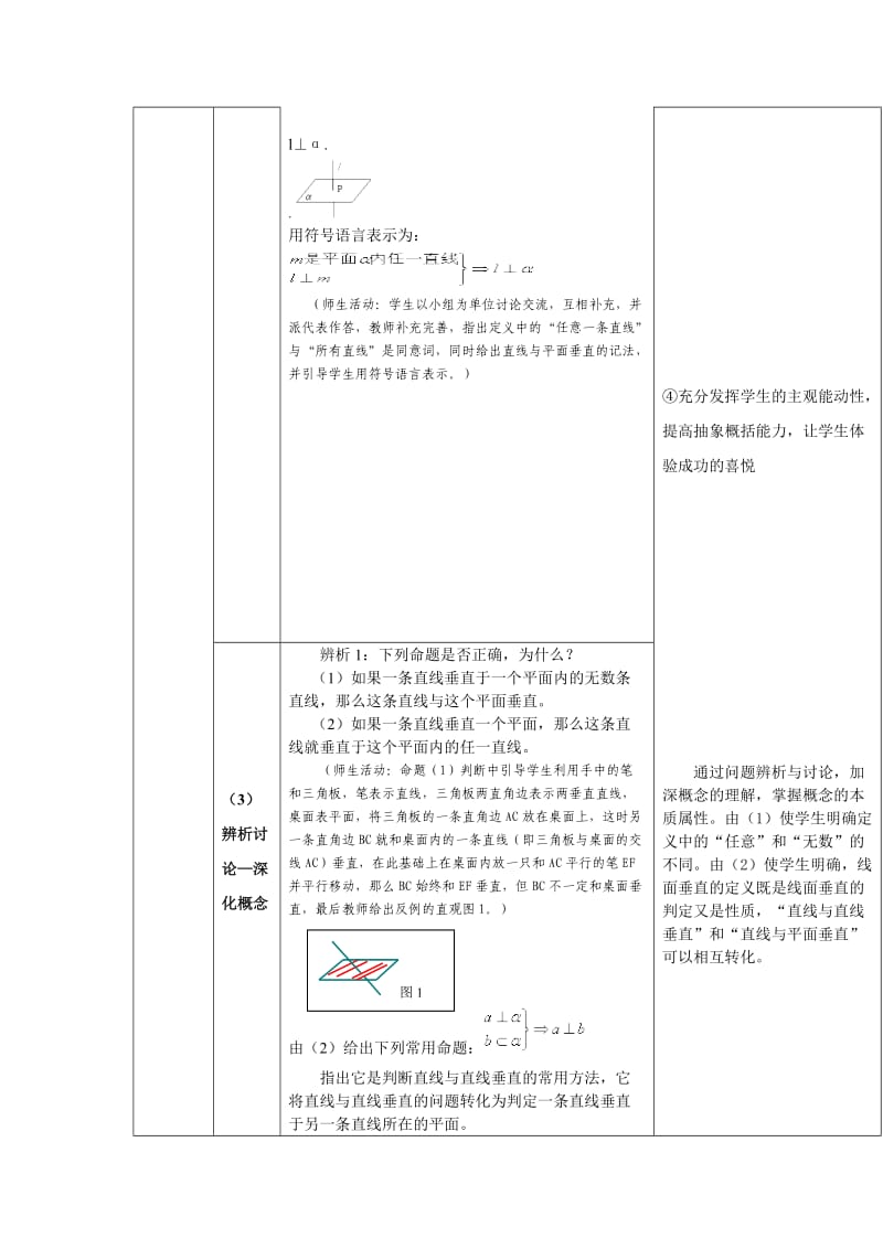 高中数学说课稿-直线与平面垂直的判定.doc_第3页