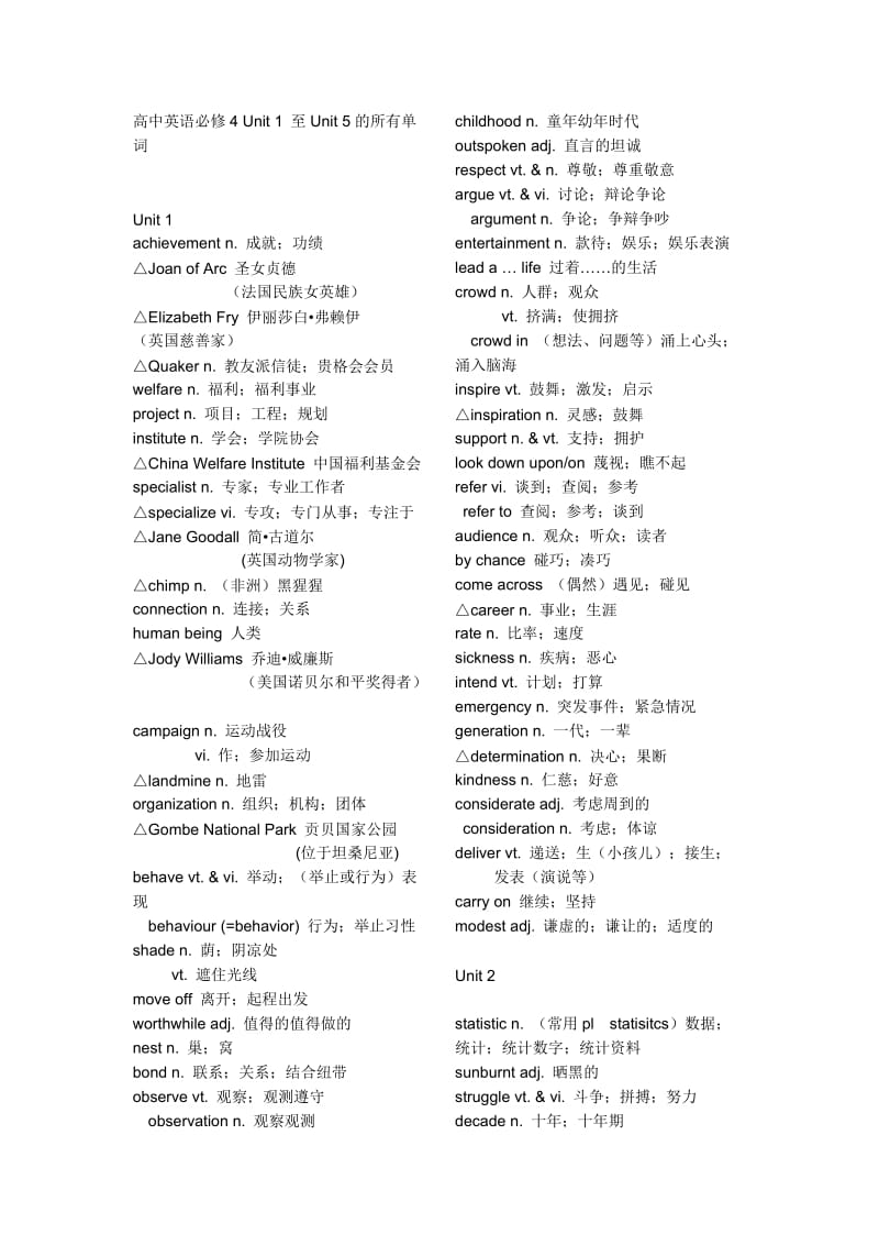 高中英语必修4Unit1至Unit5的所有单词.doc_第1页