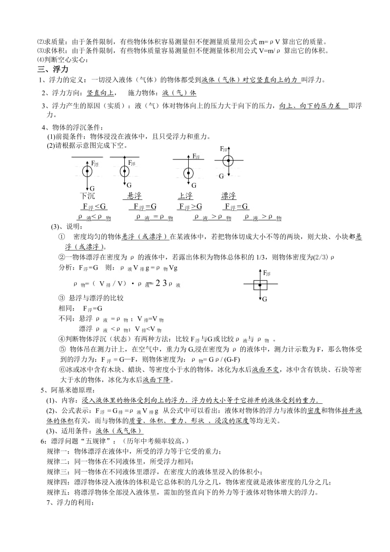 物理要记忆的知识点(初二下半册).doc_第2页