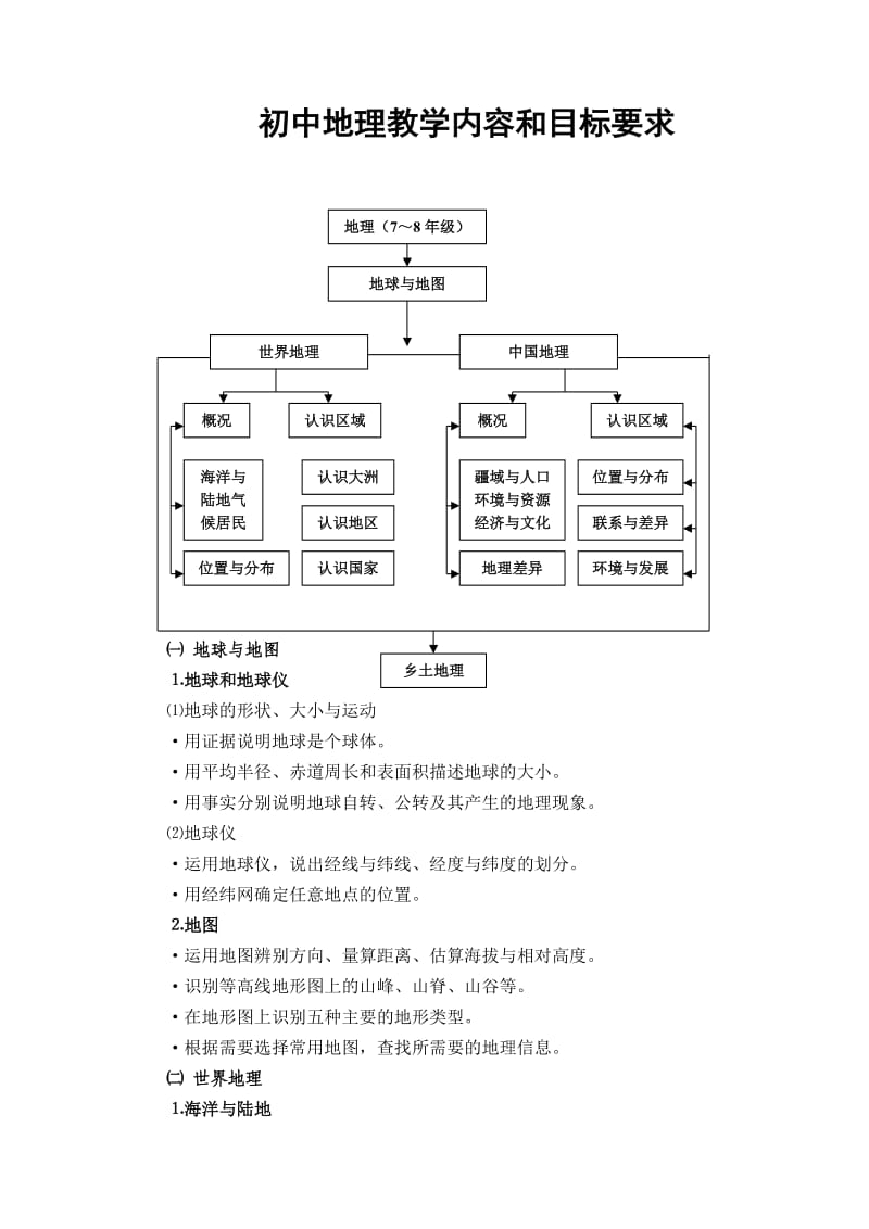 初中地理教学内容和目标要求.doc_第1页