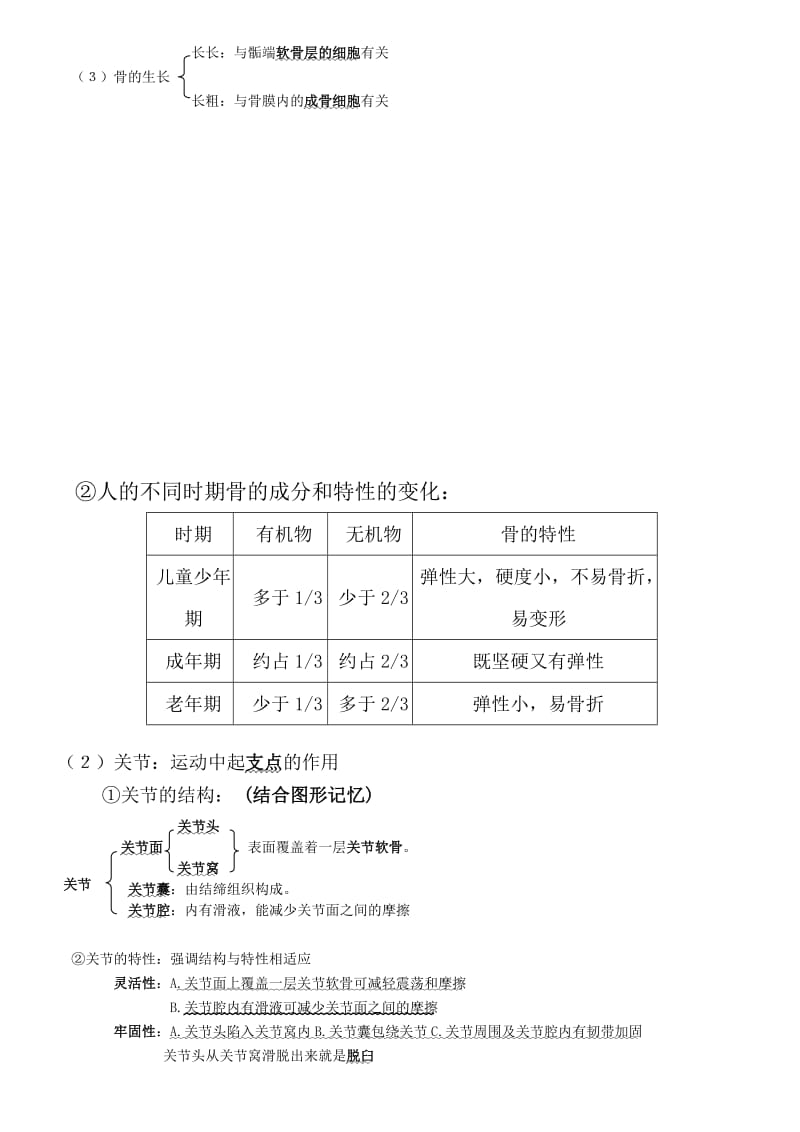 北师大八年级生物上册复习重难点.doc_第2页