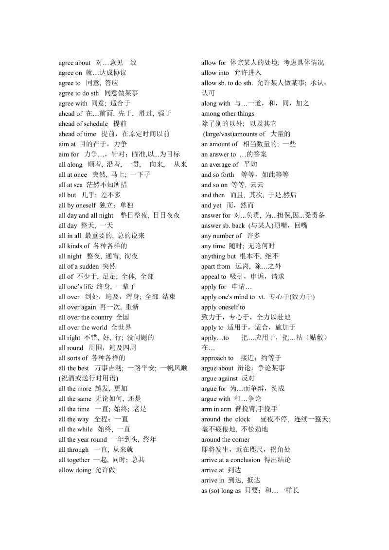 高中英语会考常考词组短语大全.doc_第2页