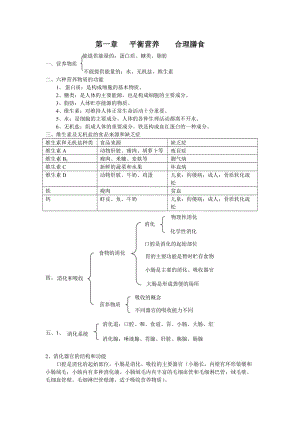 冀教版七年級(jí)(下)知識(shí)點(diǎn).doc