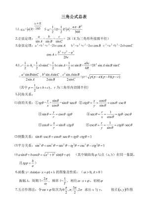 高考数学常用三角函数公式.doc