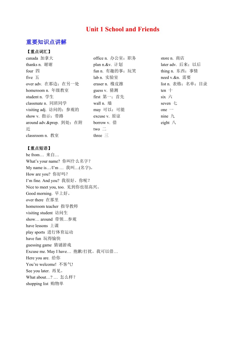 冀教初一英语考前辅导Unit1-2教师用.doc_第1页