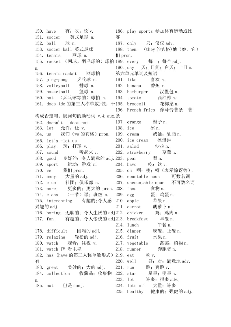 人教版初中英语初一初二单词.docx_第3页