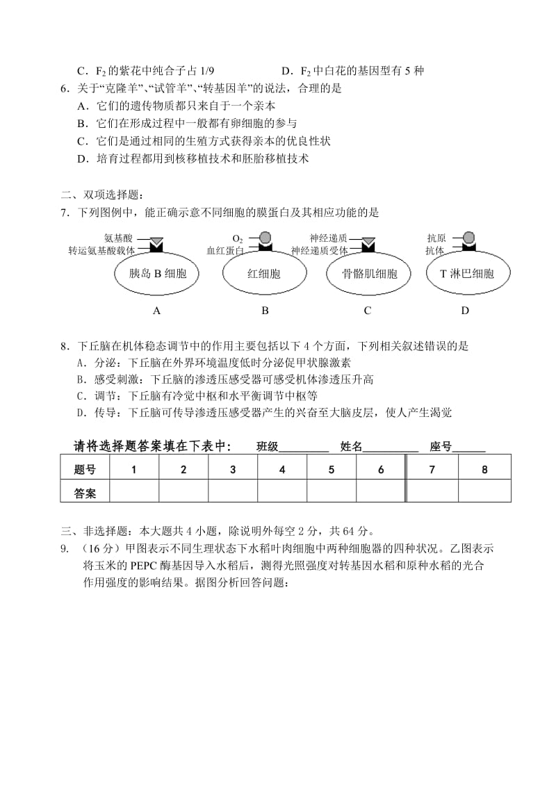 高三生物模拟训练.doc_第2页