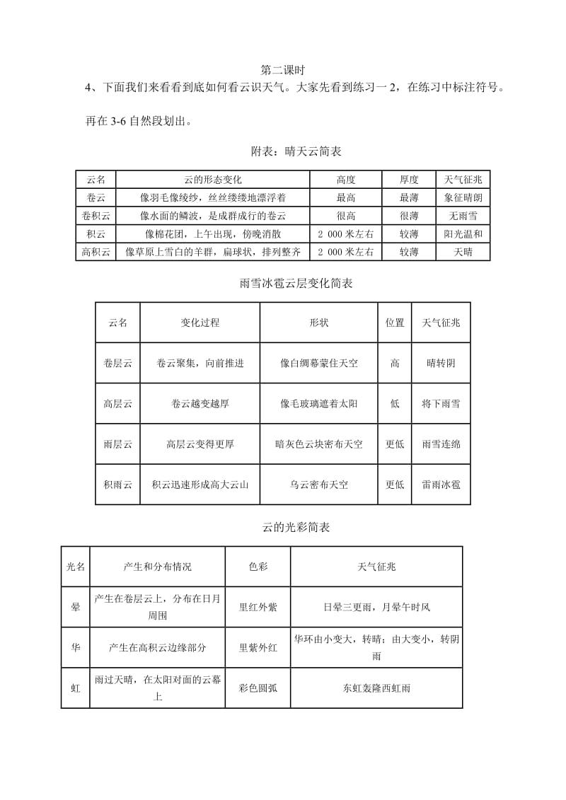 人教版语文七年级上册《看云识天气》教案.doc_第3页